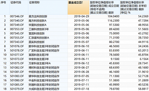 品质提 第6页