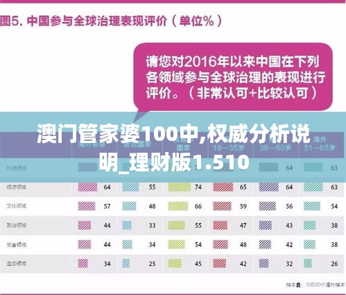 澳门管家婆100%精准,收益成语分析落实_iPad84.479