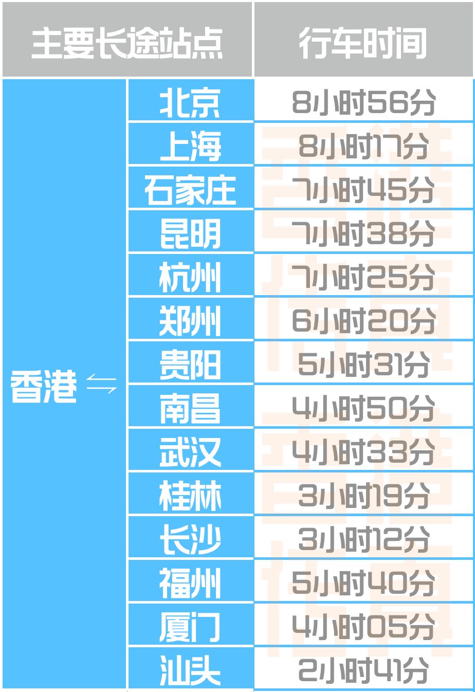 香港二四六开奖结果+开奖记录4,实地评估策略数据_4K版64.976