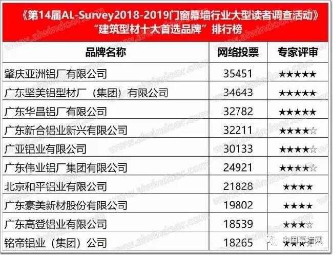 2024新奥门管家婆资料查询,实地数据评估解析_精简版28.459