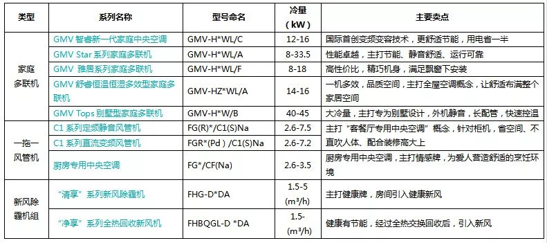 权图酱酒 第6页