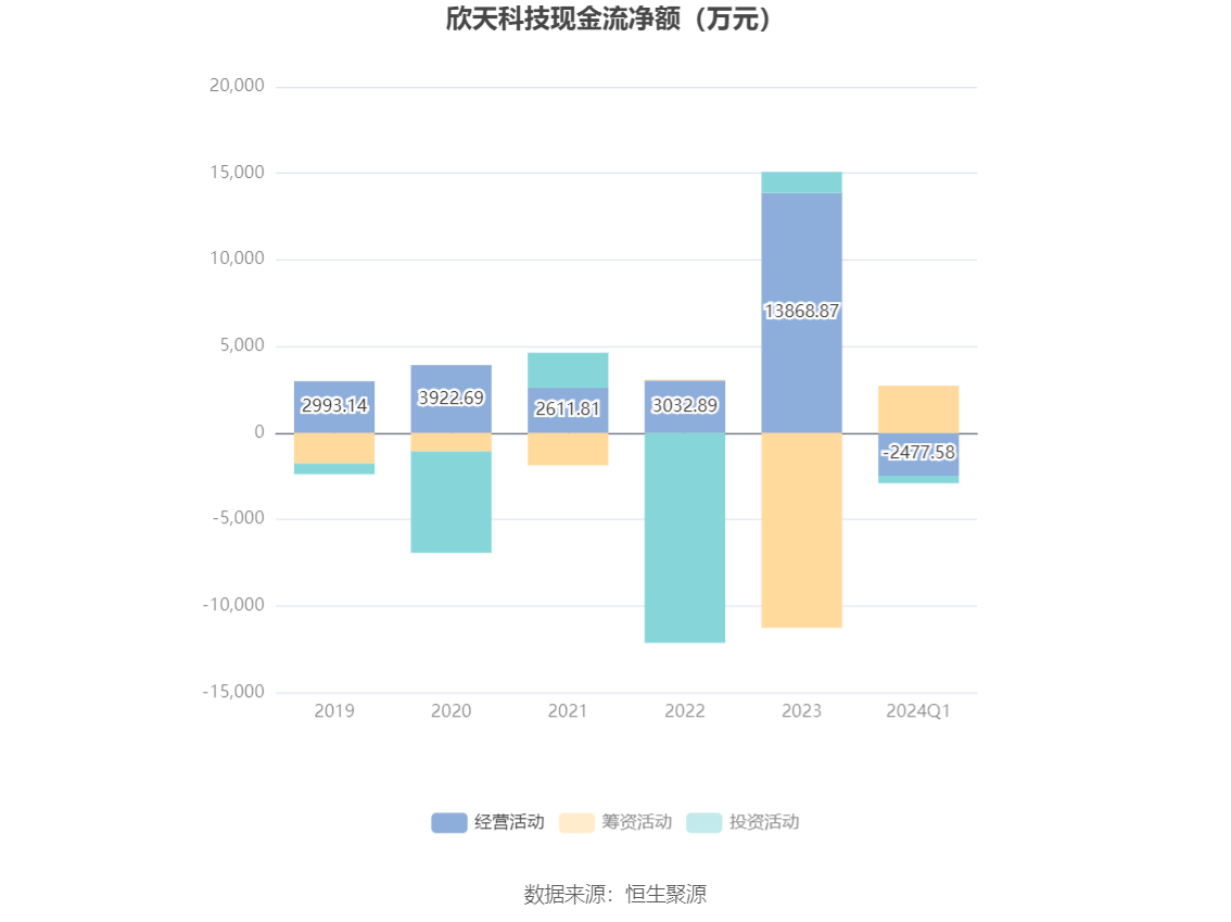 酱酒 第6页