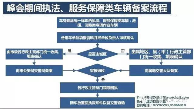 澳门宝典2024年最新版免费,全局性策略实施协调_pro37.965