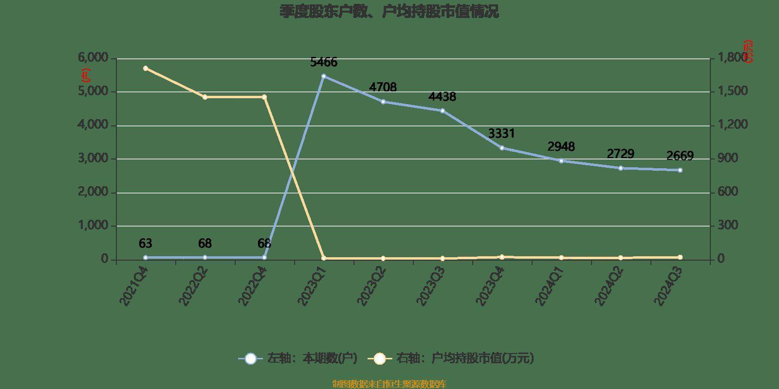 2024香港历史开奖记录,经典案例解释定义_GM版40.728