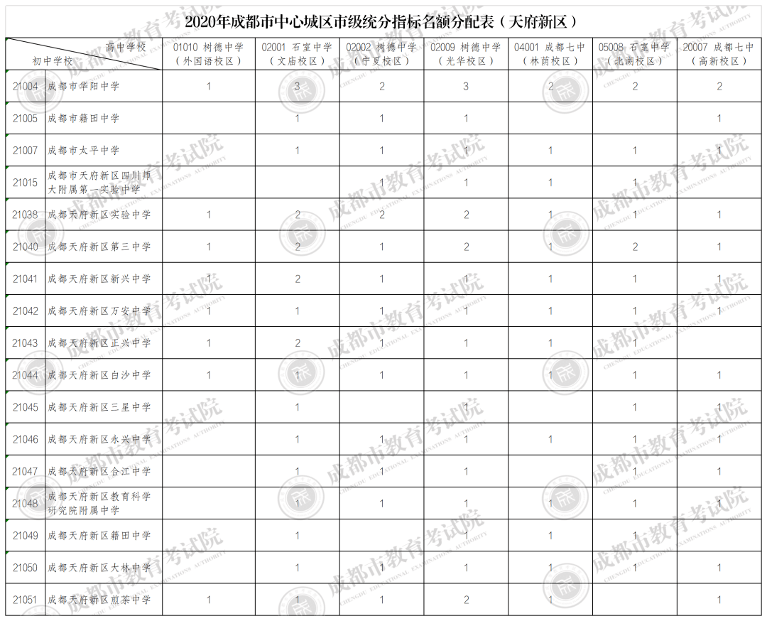 白小姐三肖三期必出一期开奖,快速响应计划设计_标准版22.305