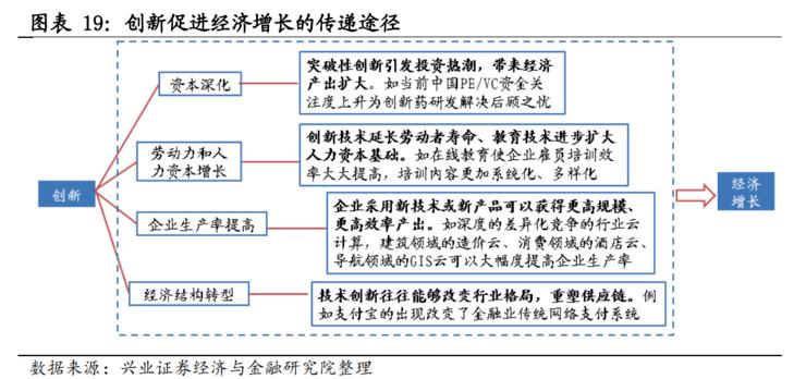 新澳最新最快资料351期,系统化分析说明_入门版98.859