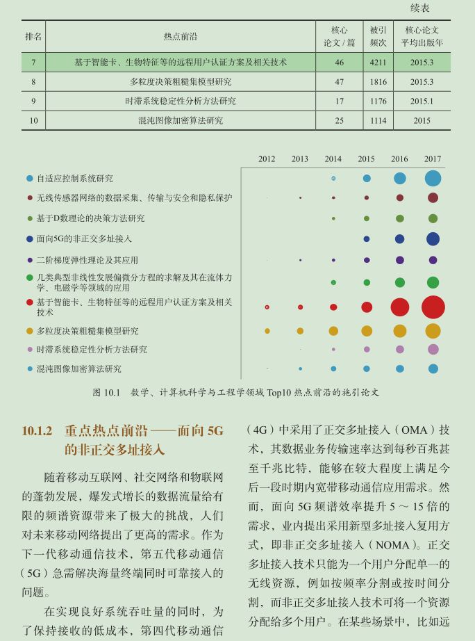 企业的 第5页