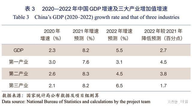 2024天天彩资料免费大全,预测分析解释定义_Prime66.661