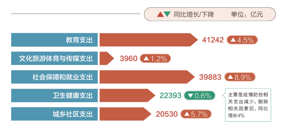 坚定随着 第5页