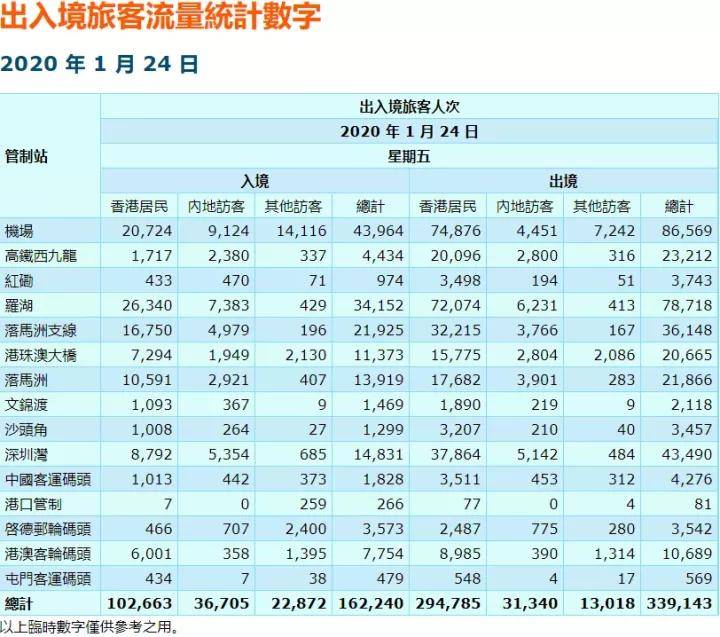 香港二四六开奖结果+开奖记录4,实地评估策略数据_网红版74.760