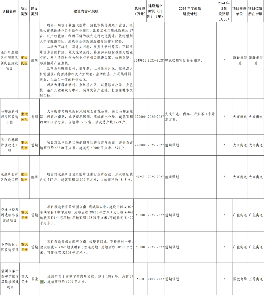 2024澳门精准正版资料大全,专业分析解释定义_LT31.342