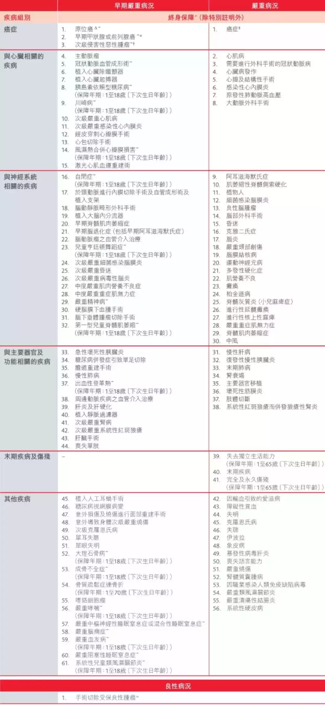 2024香港正版资料免费盾,专业分析解释定义_1440p99.984