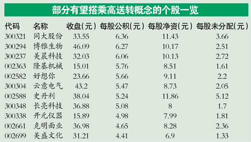 新澳门4949正版大全,收益成语分析定义_V版57.284