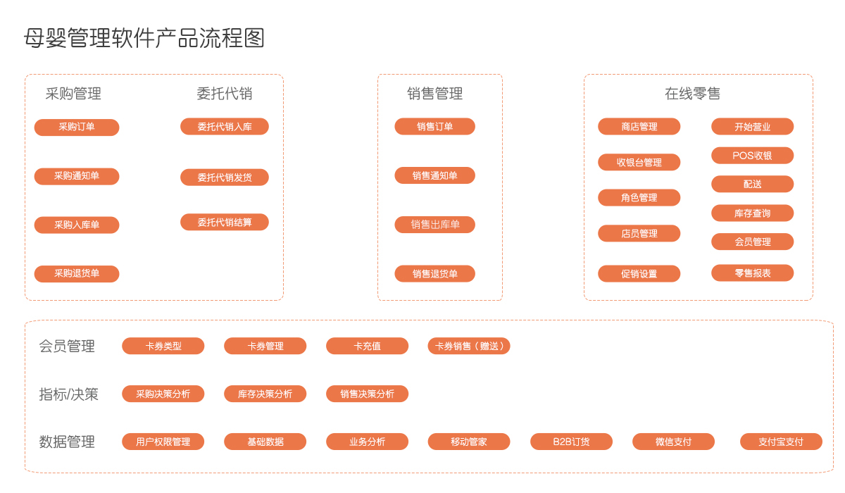 澳门管家婆-肖一码,合理化决策评审_安卓款95.791