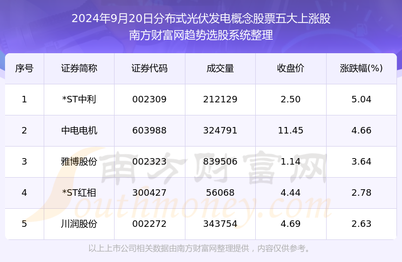 新澳天天开奖资料大全1052期,专家解答解释定义_MR65.889