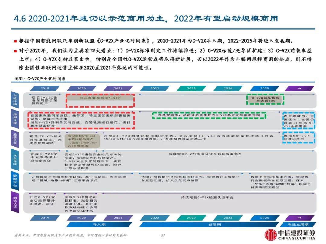 admin 第4页