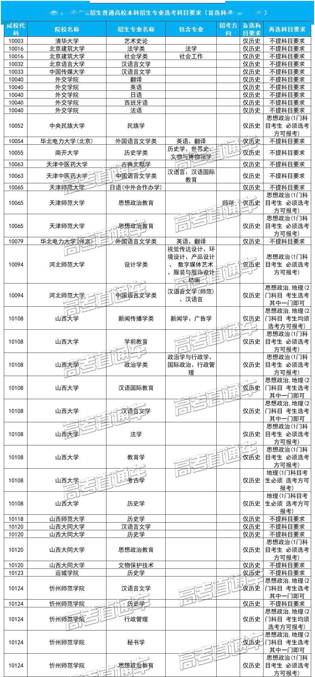 2024年新洩历史开奖记录,最佳选择解析说明_微型版22.709