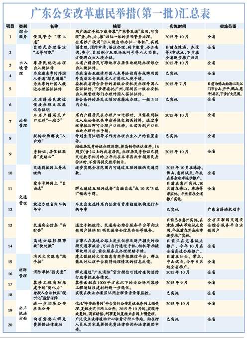 澳门6合开奖结果+开奖记录今晚,权威解读说明_pack33.406