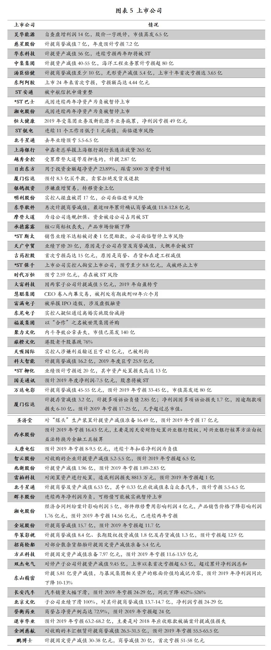 新奥全部开奖记录查询,效率资料解释定义_AR版7.672