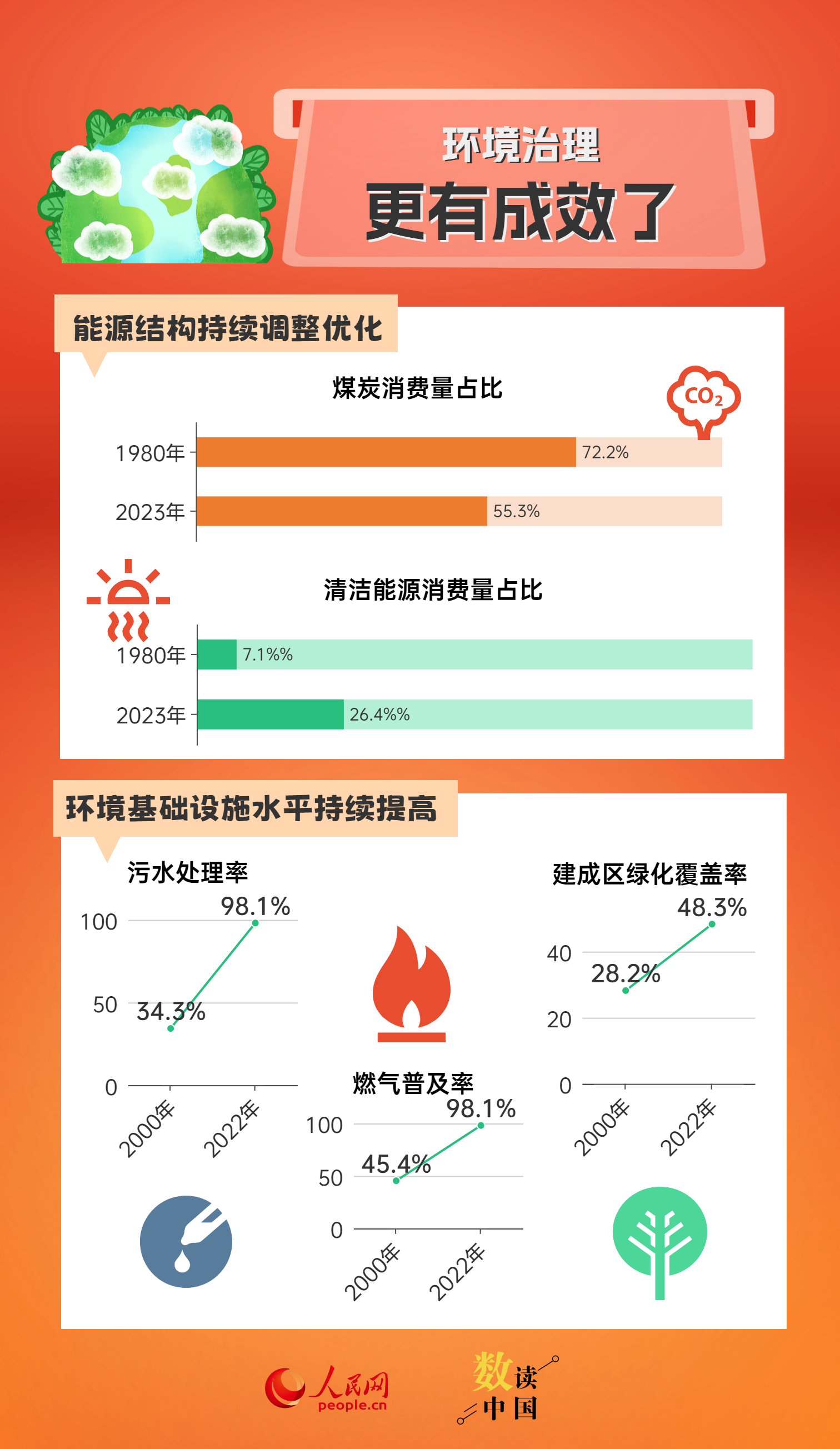 新澳门二四六天天开奖,全面应用数据分析_粉丝版62.941