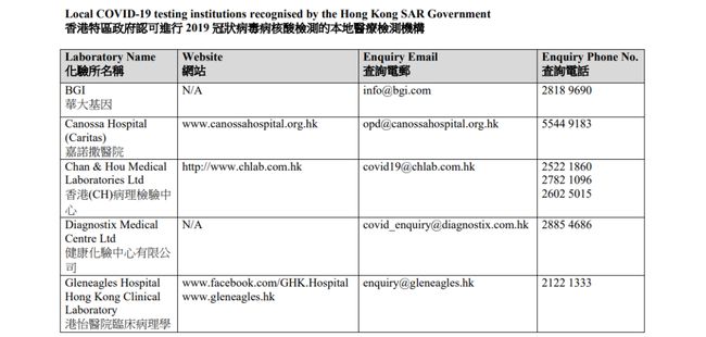 香港大众网免费资料查询,全面理解执行计划_UHD12.612