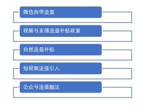 2024年資料免費大全優勢的亮点和.,实践经验解释定义_视频版29.131