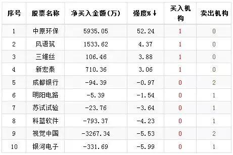 2024年管家婆一奖一特一中,完整机制评估_QHD版56.70