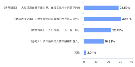 澳门六开奖最新开奖结果,未来解答解析说明_Z90.105