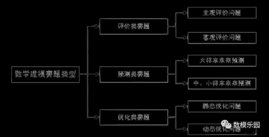 新奥精准免费资料提供,深入数据解析策略_KP47.293