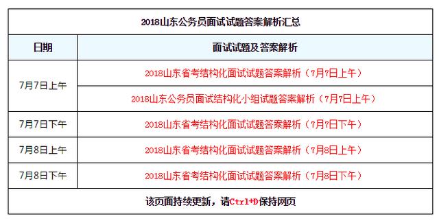 新澳门今天最新免费资料,结构化评估推进_粉丝版60.984