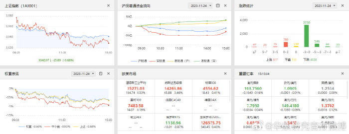 管家婆最准一肖一特,全面数据执行计划_RemixOS64.937