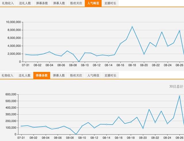 4949澳门开奖现场开奖直播,平衡实施策略_android74.922