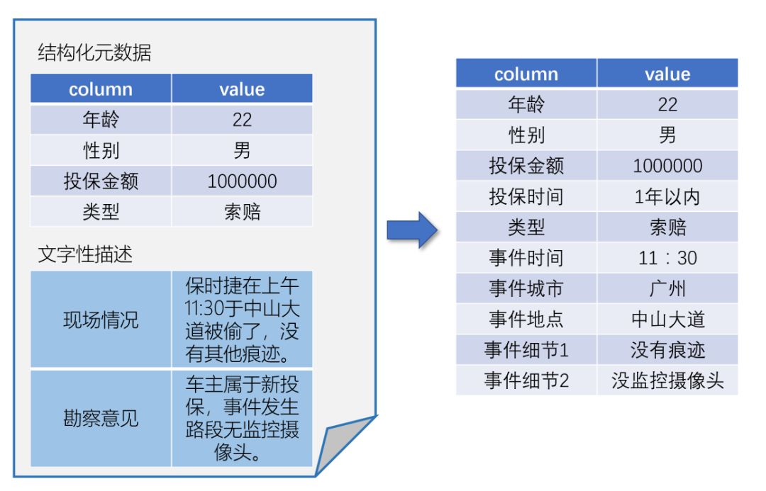 坚定随着 第3页