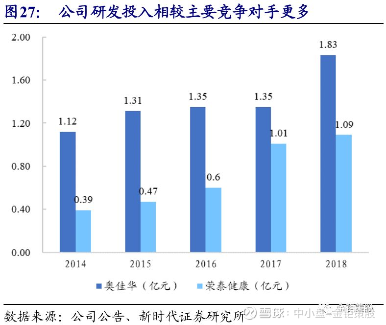 新澳门中特期期精准,仿真实现技术_进阶款62.765