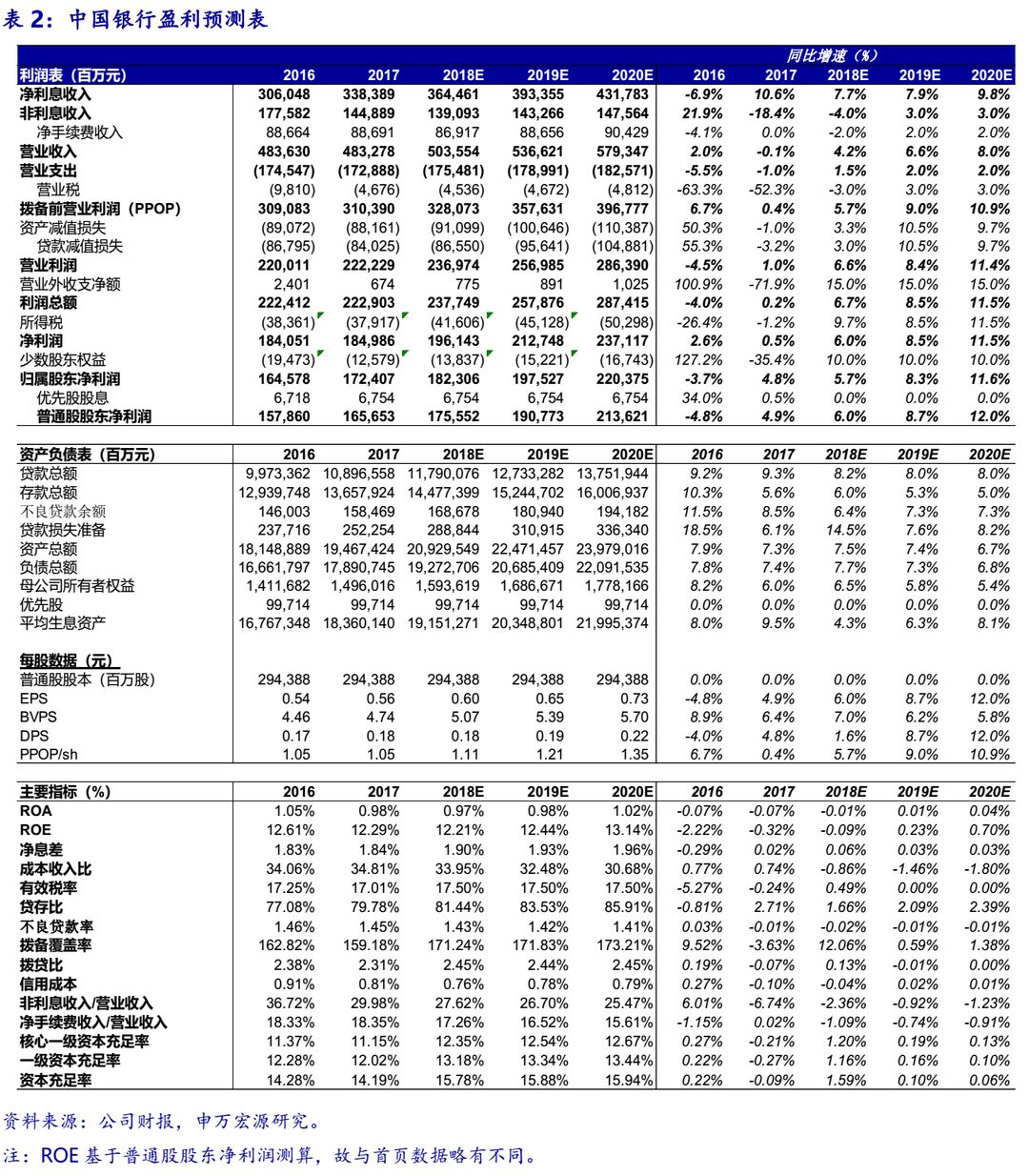 澳门精准王中王三肖三码2021特色,收益解析说明_android37.954