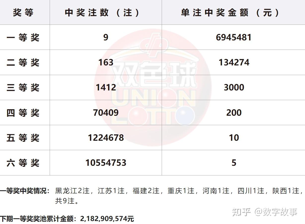 白小姐三肖中特开奖结果,实地评估说明_经典款21.240