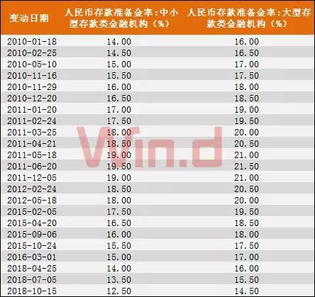 澳门一码一码100准确AO7版,诠释解析落实_理财版88.640