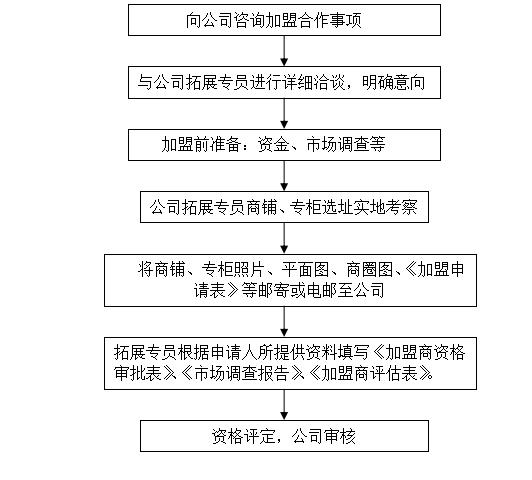 中小酱酒 第8页