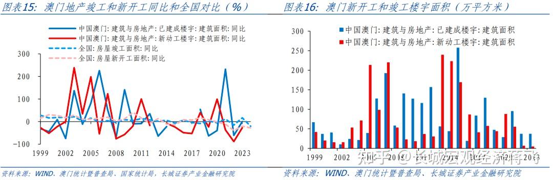 澳门六和免费资料查询,精准分析实施_战略版43.685