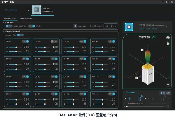 酱酒企业 第7页