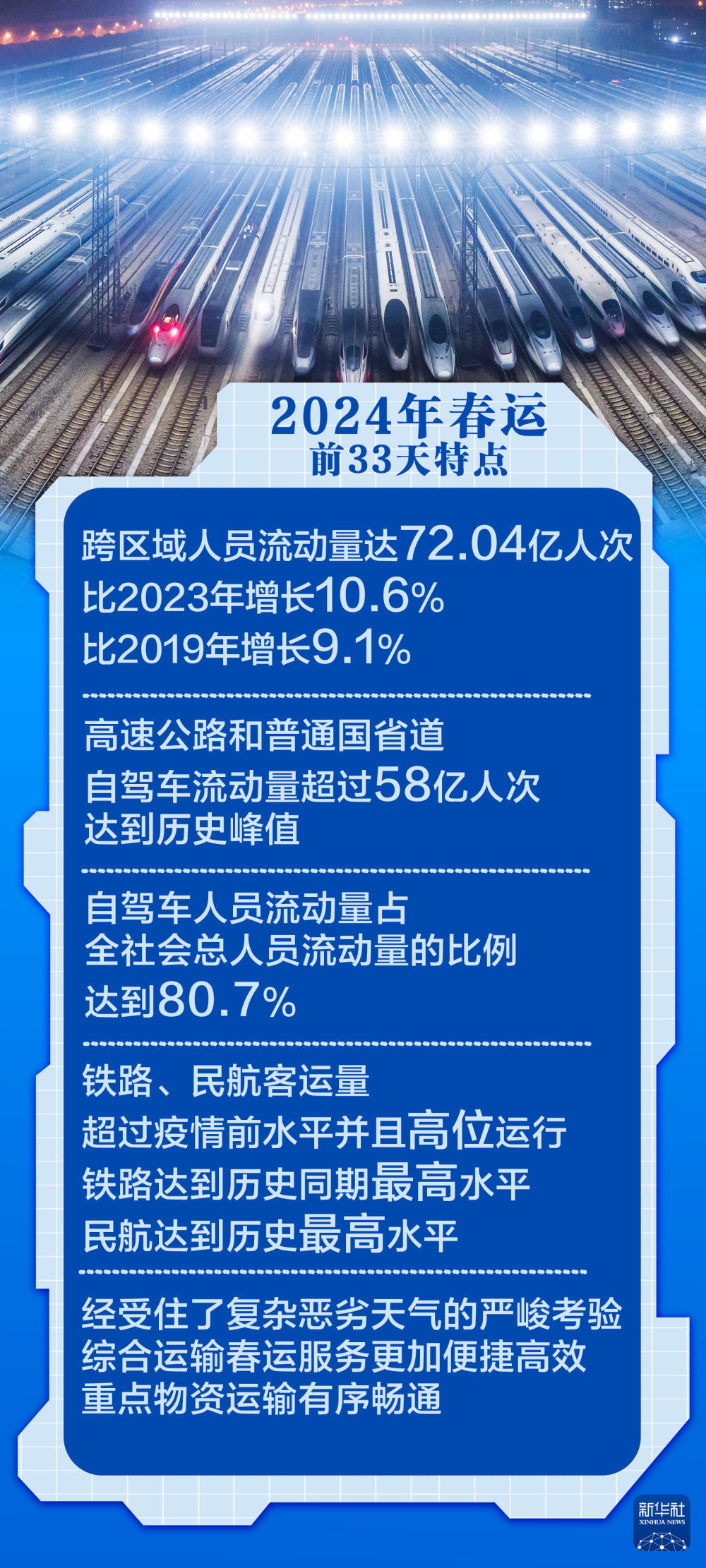 2024新澳资料大全免费下载,数据支持设计_Z56.553