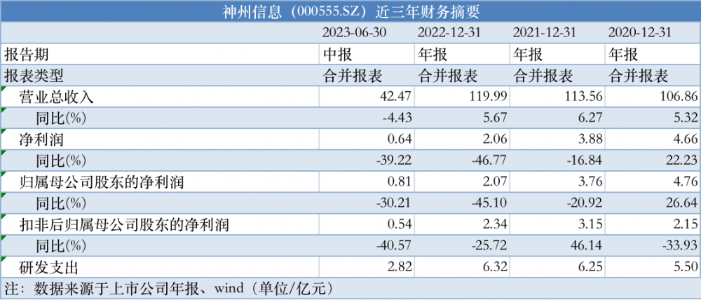 管家婆2024正版资料图95期,稳定性策略解析_微型版29.799