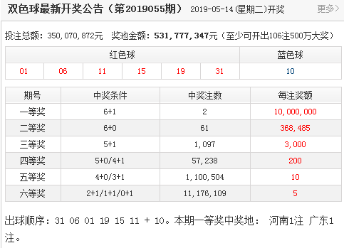 中小酱酒 第6页