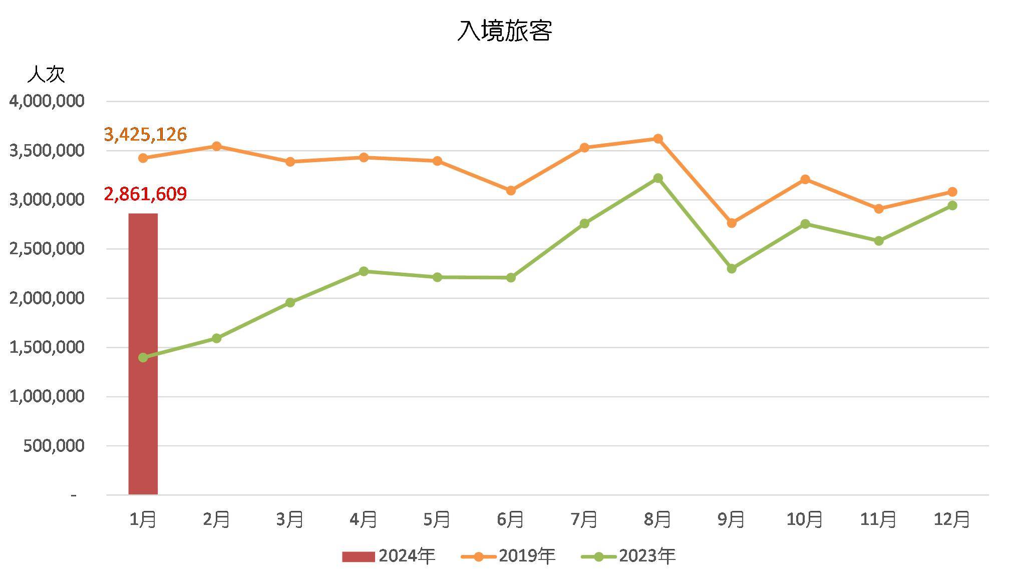 权图酱酒 第2页