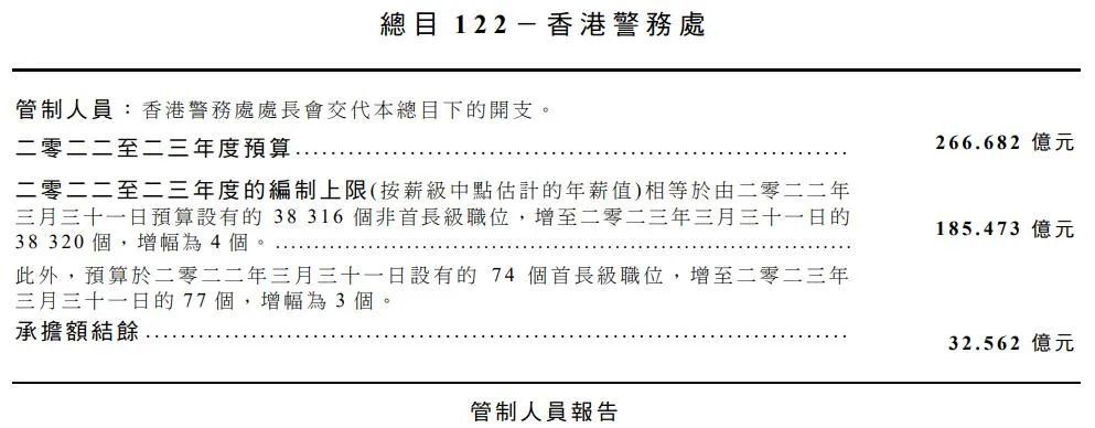 2024年香港最准的资料,动态调整策略执行_P版19.659