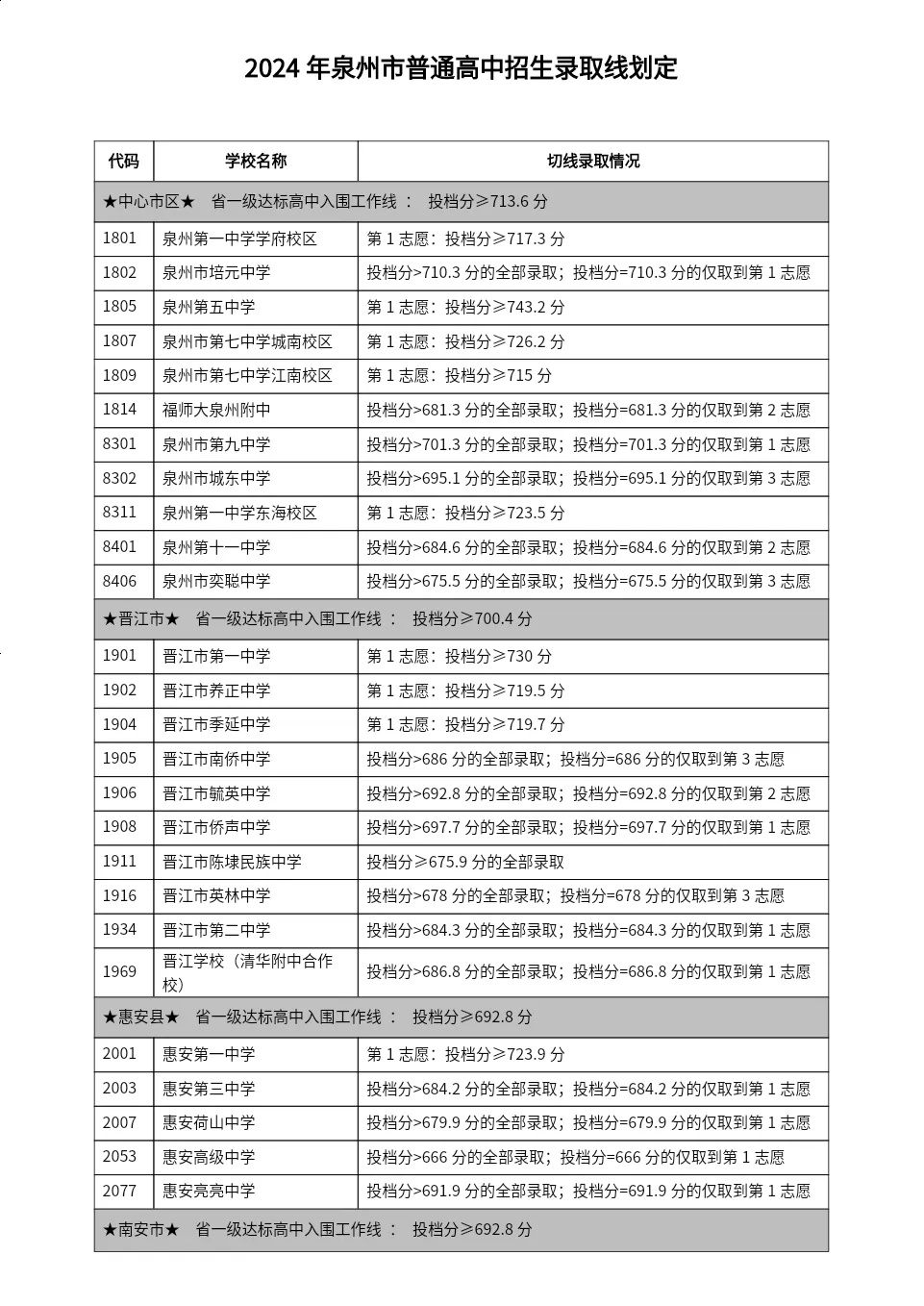 2024新澳精准资料大全,具体实施指导_增强版62.482