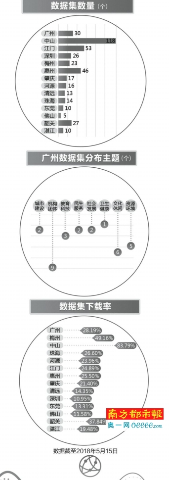 广东八二站82953ccm,真实数据解释定义_GM版81.95