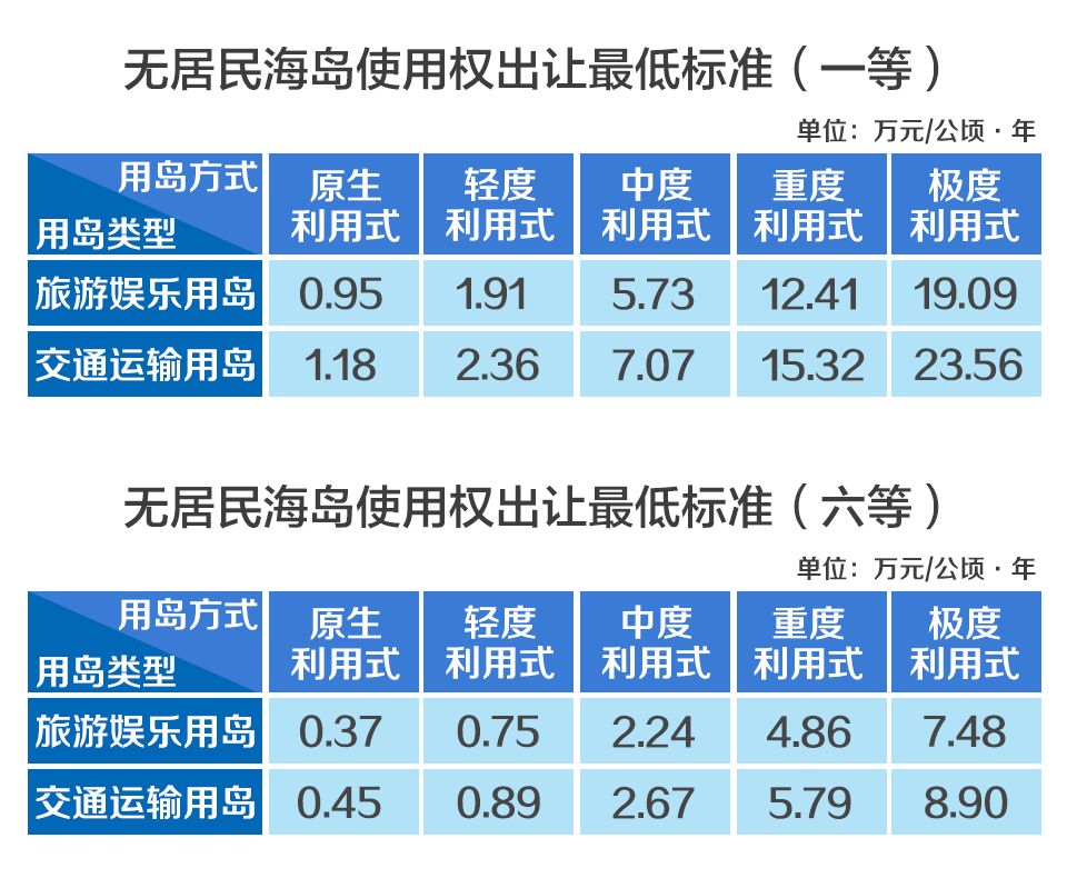 三肖必中特三期必开奖号,可持续发展探索_轻量版40.135