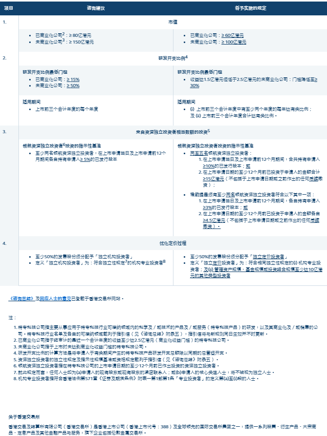 2024澳门特马今晚开奖097期,快速解答方案执行_专业款82.444