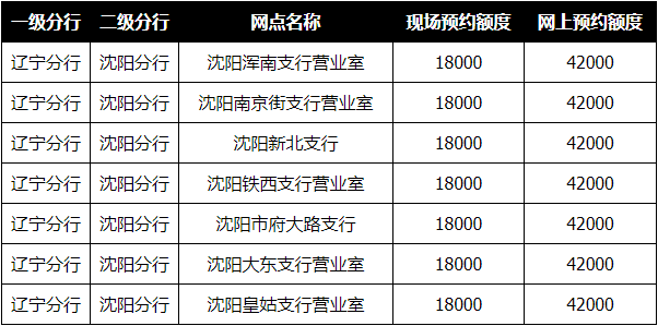 2024年澳门六今晚开奖结果,快速设计问题方案_冒险版88.521